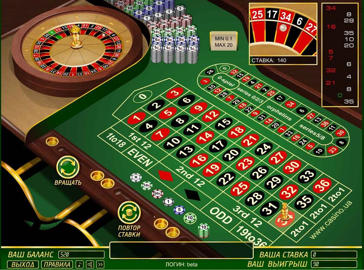 Slot Fever کیسینو میں رولیٹی گیمز کے بارے میں معلومات